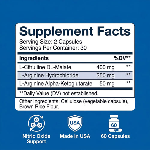 Circulation Performance Formula